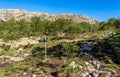 A wooden post with arrows showing the distance to summits on Lifjel tourist hiking trek