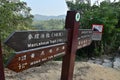 Wooden road direction sign