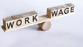 Wooden seesaw representing imbalance between WORK and WAGE isolated over white background