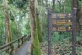 Wooden sign in Pong Duet Hot Springs