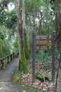 Wooden sign in Pong Duet Hot Springs