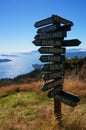 Wooden Signpost with international cities in New Zealand