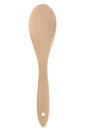 Wooden spoon.