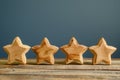 Wooden stars arranged in a row, symbolizing a satisfaction rating system used for evaluating customer feedback