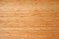 Wooden table patterned and textured background