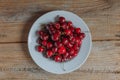 on a wooden table there is a plate with cherries