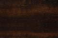 Wooden texture