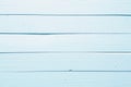 Wooden texture in light blue Royalty Free Stock Photo