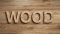 Wooden textured 3d word wood Royalty Free Stock Photo
