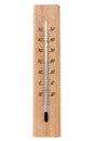 Wooden thermometer