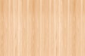 Wooden wall background or texture