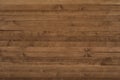 Wooden worktop surface
