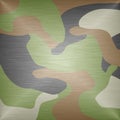 Woodland camouflage pattern.