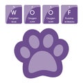 Woof paw print science themed vector illustration graphic design