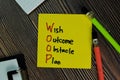 WOOP - Wish Outcome Obstacle Plan write on sticky notes isolated on Wooden Table. Business of Finacial concept Royalty Free Stock Photo