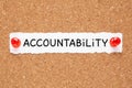 Word Accountability Cork Bulletin Board Concept