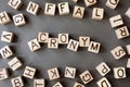 the word acronym wooden cubes with burnt letters