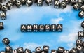 The word amnesia