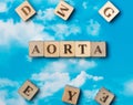 The word Aorta