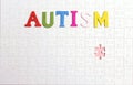 Word Autism on the background of the white puzzle. Autism Awareness Day Royalty Free Stock Photo