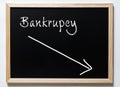 The word Bankrupty Royalty Free Stock Photo