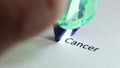 The word cancer. Beating overcoming or getting rid of cancer