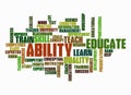 Word Cloud with ABILITY concept create with text only Royalty Free Stock Photo