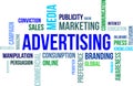 Word cloud - advertising Royalty Free Stock Photo