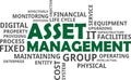 Word cloud - asset management Royalty Free Stock Photo