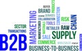 Word cloud - b2b Royalty Free Stock Photo