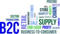 Word cloud - b2c Royalty Free Stock Photo