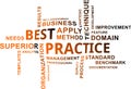 Word cloud - best practice Royalty Free Stock Photo