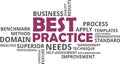 Word cloud - best practice Royalty Free Stock Photo