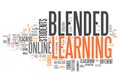 Word Cloud Blended Learning