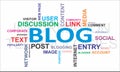 Word cloud - blog Royalty Free Stock Photo