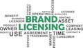 Word cloud - brand licensing