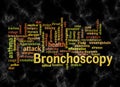 Word Cloud with BRONCHOSCOPY concept create with text only Royalty Free Stock Photo