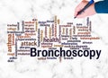 Word Cloud with BRONCHOSCOPY concept create with text only Royalty Free Stock Photo