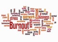 Word Cloud with BURNOUT concept create with text only