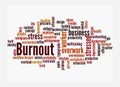 Word Cloud with BURNOUT concept, isolated on a white background