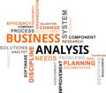 Word cloud - business analysis