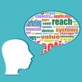 Word cloud business concept and businessman head Royalty Free Stock Photo