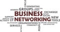 Word cloud - business networking
