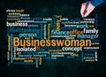 Word Cloud with BUSINESSWOMAN concept create with text only Royalty Free Stock Photo