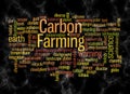 Word Cloud with CARBON FARMING concept create with text only
