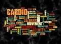 Word Cloud with CARDIO concept create with text only