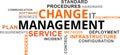 Word cloud - change management