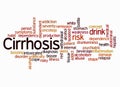 Word Cloud with CIRRHOSIS concept create with text only Royalty Free Stock Photo