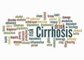 Word Cloud with CIRRHOSIS concept create with text only