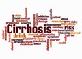 Word Cloud with CIRRHOSIS concept create with text only Royalty Free Stock Photo